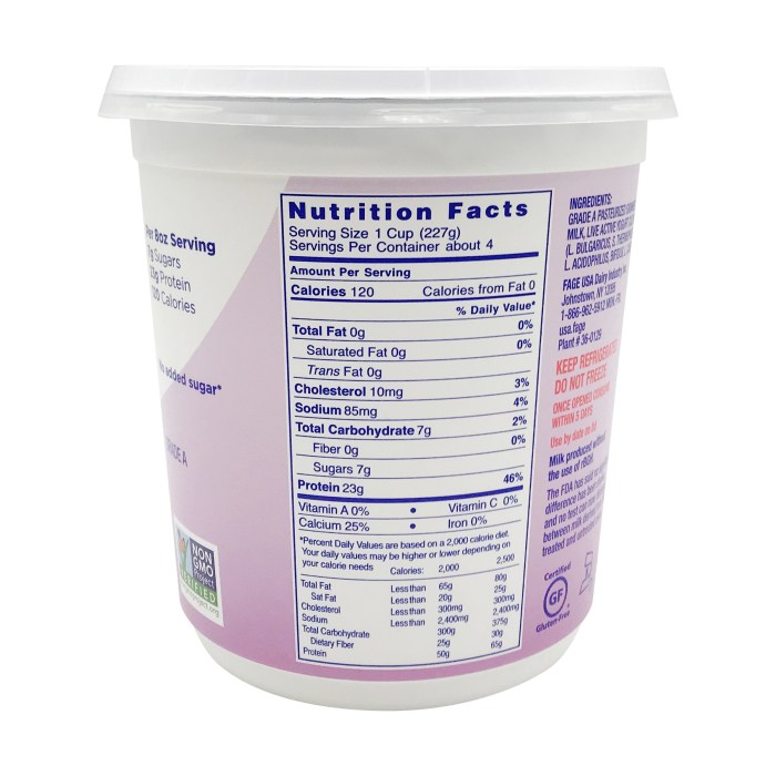 Fage plain yogurt 5 nutrition facts